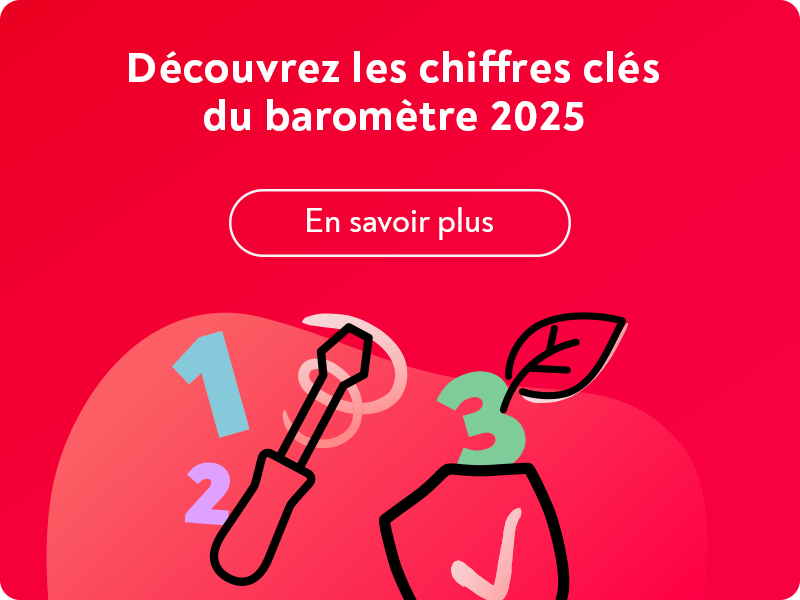 Les chiffres clés du Baromètre de Durabilité 2024